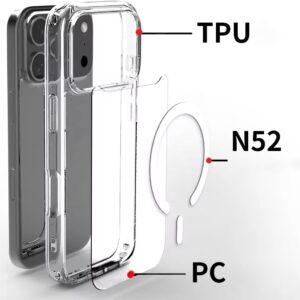 CaseClick Anti Yellow Clear Magnetic Hard PC Slim Case for iPhone 17 Pro Max- Clear - Image 3